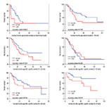Article Abstract Medical Science Monitor