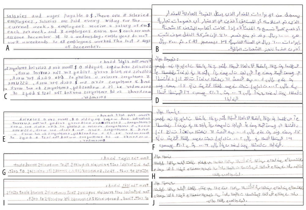 Initial assessment of the patient with right and left hands’ writing in both English and Arabic languages (left and right panels, respectively), showing (top-to-bottom) copying and dictation of a paragraph with a mirror-reversed with both hands and both languages as well. Figures A and B showed dictating tasks in the right hand with normal writing directions, performed with efforts, and took 8 and 6 minutes, respectively. Figures C and D showed dictating tasks in the right hand with mirror writing, performed effortlessly, and took 2 and 1 minutes, respectively. Figures E and F demonstrated dictating tasks performed by the left hand with mirror writing and took 3 and 2 minutes, respectively. Figures G and H showed copying tasks by her right hand and took 1 minute in both with mirror writing. Figures I and J showed copying tasks by her left hand with mirror writing appearance and took 2 minutes in both.