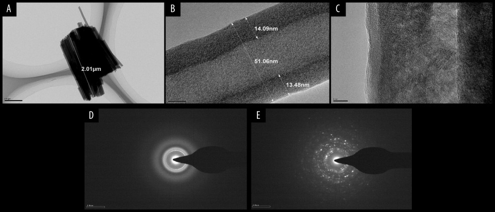 TEM images for nanotubes and their crystal structures. (A) General view for the ZrO2 nanotubes. (B) TEM showed the wall structure of nanotubes before annealing. (C) TEM illustrating the obvious crystal diffraction patterns on the tube wall post the annealing. (D) TEM showed the diffraction ring before annealing. (E) TEM of annealed diffracted rings illustrating better crystallinity of nanotubes.