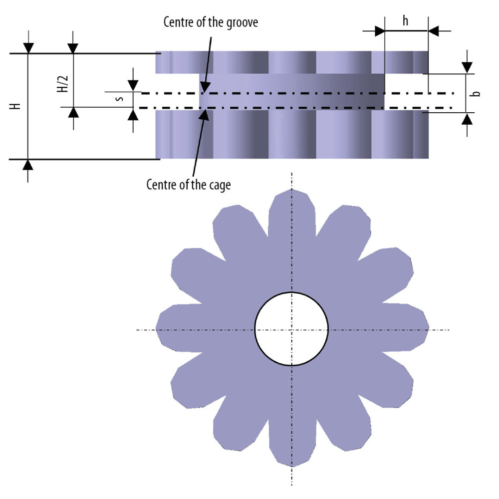 Schematic diagram of cervical cage’s structural dimensions. H – Distance from the superior and inferior edge; s – Distance between the center of cage and center of groove; h – Depth of the groove; b – Width of the groove.