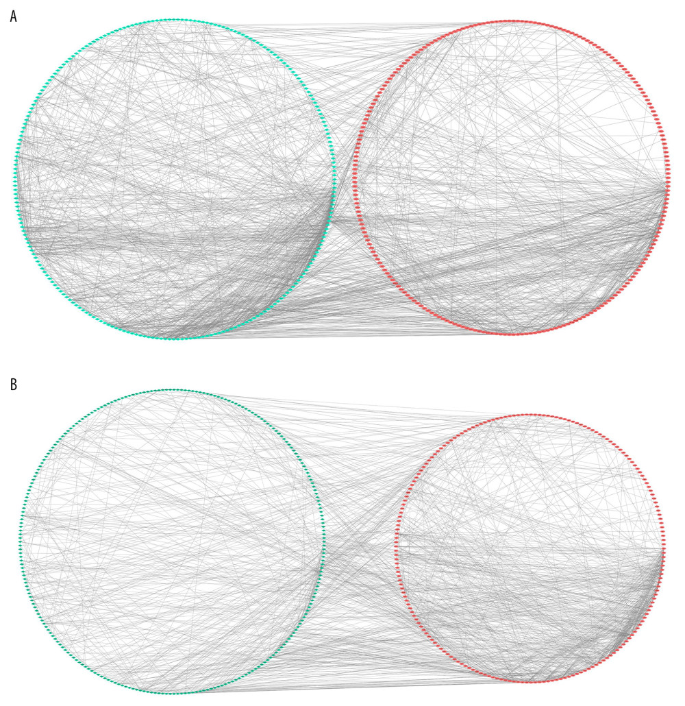 All DEGs PPI networks are visualized in Cytoscape. Red balls represent the upregulated DEGs and green diamonds represent the downregulated DEGs. (A) AS group and No-AS group; (B) M-AS group and F-AS group.