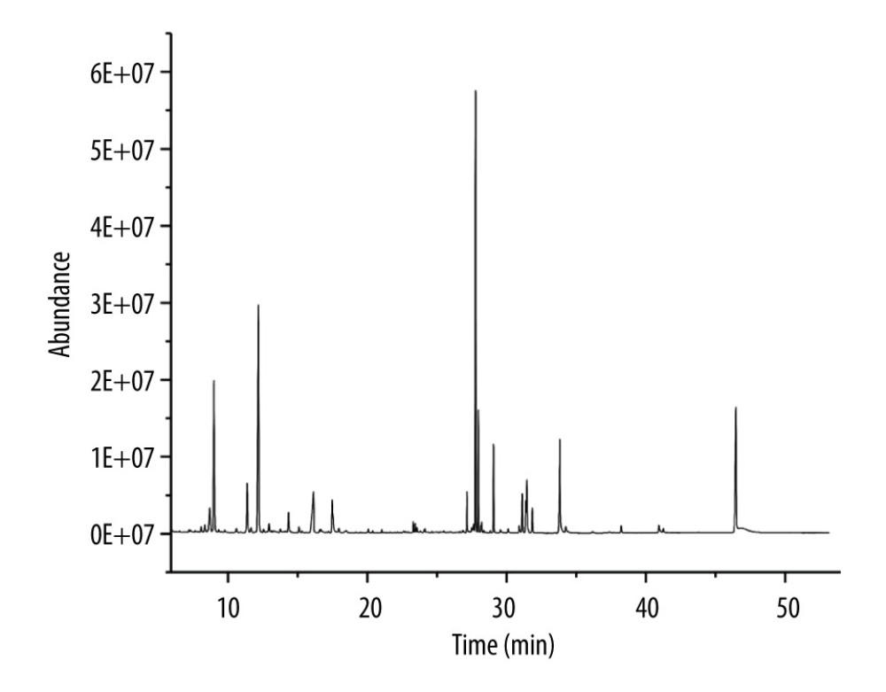 Chromatographic analysis of serum gas chromatography-mass spectrometry in liver failure.