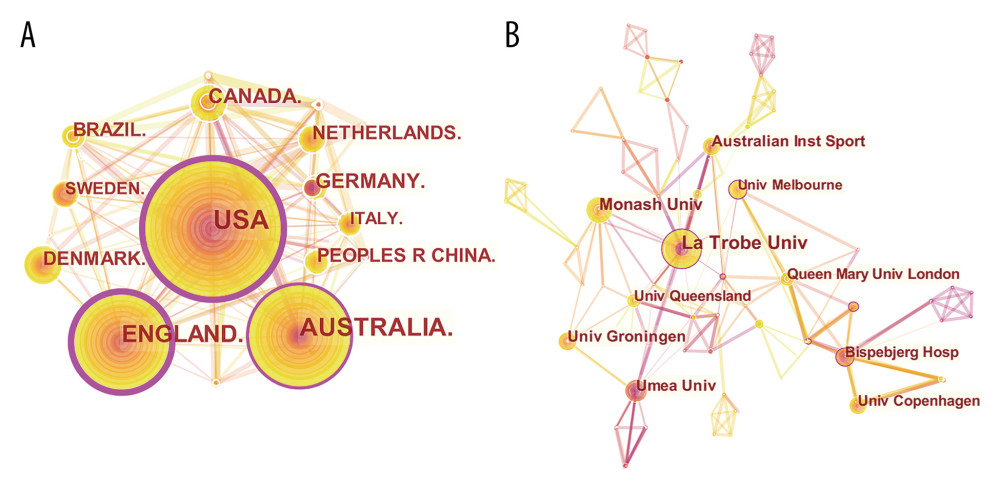 The analysis of countries and institutions. (A) Network map of countries engaged in exercise and tendinopathy research. (B) Network map of institutions engaged in exercise and tendinopathy research. (CiteSpace 5.8.R3, Drexel University, Philadelphia, USA).