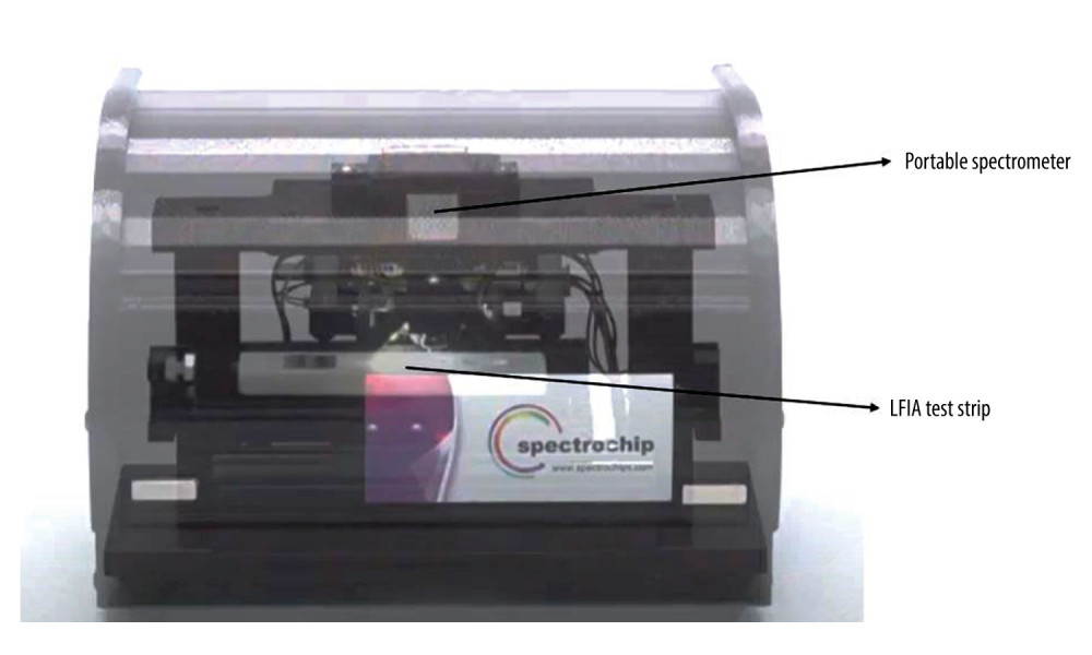 Lateral flow immunoassay+portable spectrometer (LFIA+S).