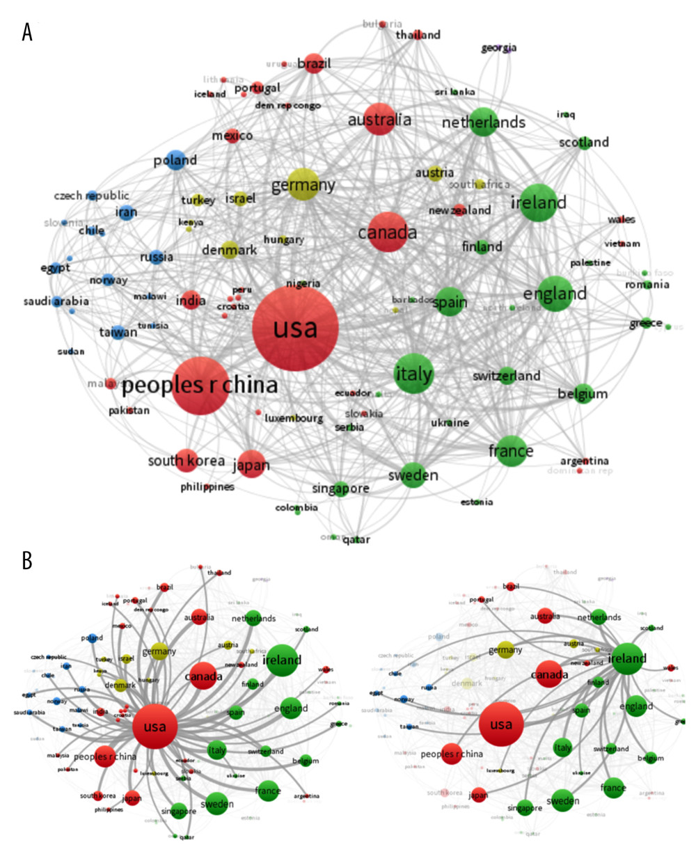 The documents on the microbiome-gut-brain axis (MGBA) in different countries/regions. (A) Map of the cooperation between 34 countries by the VOSviewer. (B) The cooperation between the United States and Ireland. Different colors indicate clusters of collaboration between countries, the size of the circle indicates citations to the publication, and the thickness of the line indicates the extent of collaboration. The network visualization was performed by VOSviewer (version 1.6.15; Centre for Science and Technology Studies, Leiden University, the Netherlands).