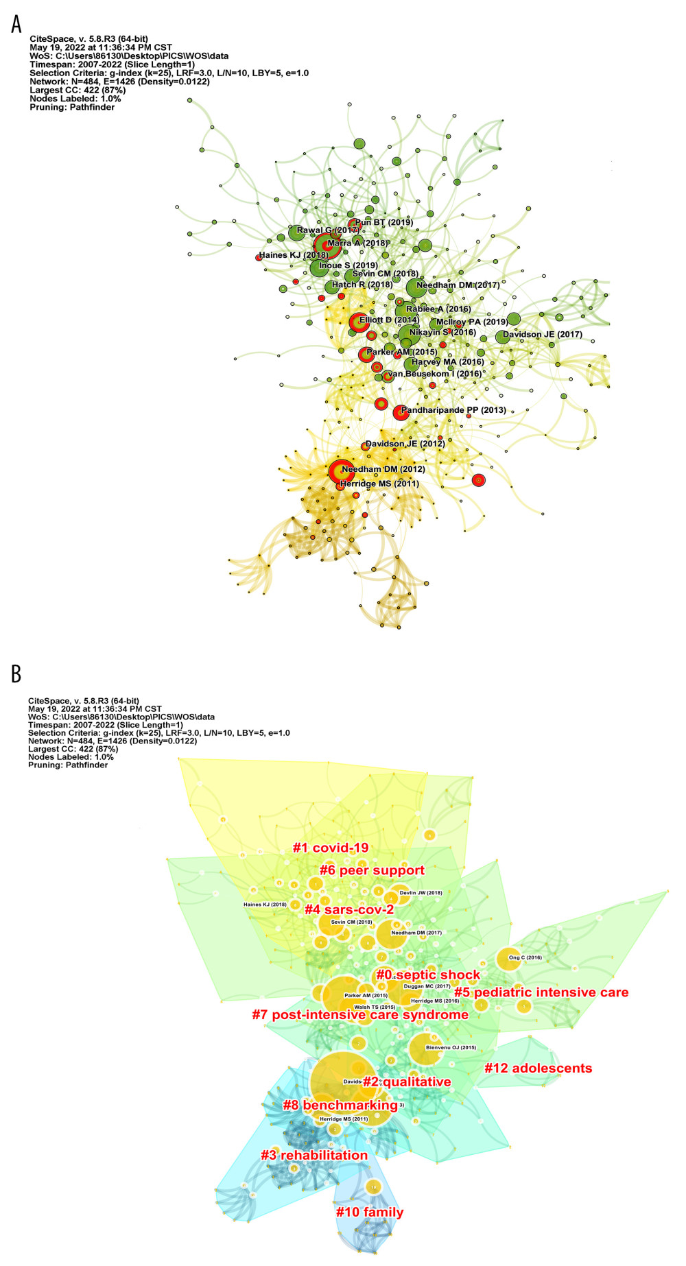 Author Co-citation Network. Figure A represents different researchers, with nodes representing them. The larger the node, the more frequently it is cited. The thickness and color of the inner circles of the nodes indicate the frequency of citations in different time periods. The lines between nodes represent the co-citation relationship, and their thickness indicates the strength of the co-citation. The color of the lines corresponds to the time of the first co-citation of the node, with the color changing from cool blue to warm red indicating the change of time from early to recent. Figure B, clustering analysis results are shown based on the LLS clustering method. Different color blocks represent different clusters. The position of the color blocks of the authors represented by different nodes indicates the corresponding research fields, with the color changing from cool blue to warm red indicating the change of time from early to recent.