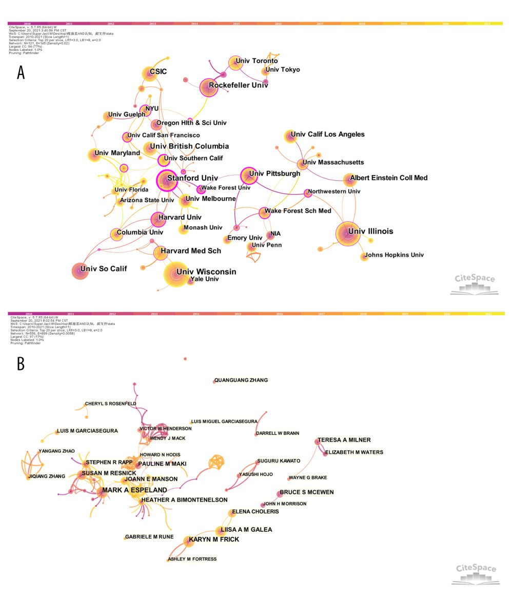 (A) Network map of co-authors’ institutions. Time slicing: January 2010 to September 2021, Slice length: 1 year, Node types: Institution, Top N=20, Pruning: Pathfinder and Pruning the merged network, N=121, and E=145. (B) Network map of co-authors. Time slicing: January 2010 to September 2021, Slice length: 1 year, Node types: Author, Top N=20, Pruning: Pathfinder and Pruning the merged network, N=556, and E=899. Above the picture is the timeline with color (2010–2021). The color of a link represents the earliest time slice in which the connection was first made. A node of high betweenness centrality is usually one that connects 2 or more large groups of nodes. A node with a strong betweenness centrality score has a great influence on a network. High betweenness centrality is represented by the thickness of a purple ring. Citation burst is revealed by the presence of red tree rings. The thicker the red tree rings, the more burst for the corresponding node. (Software: CiteSpace 5.7.R5W, Drexel University, Philadelphia, USA).