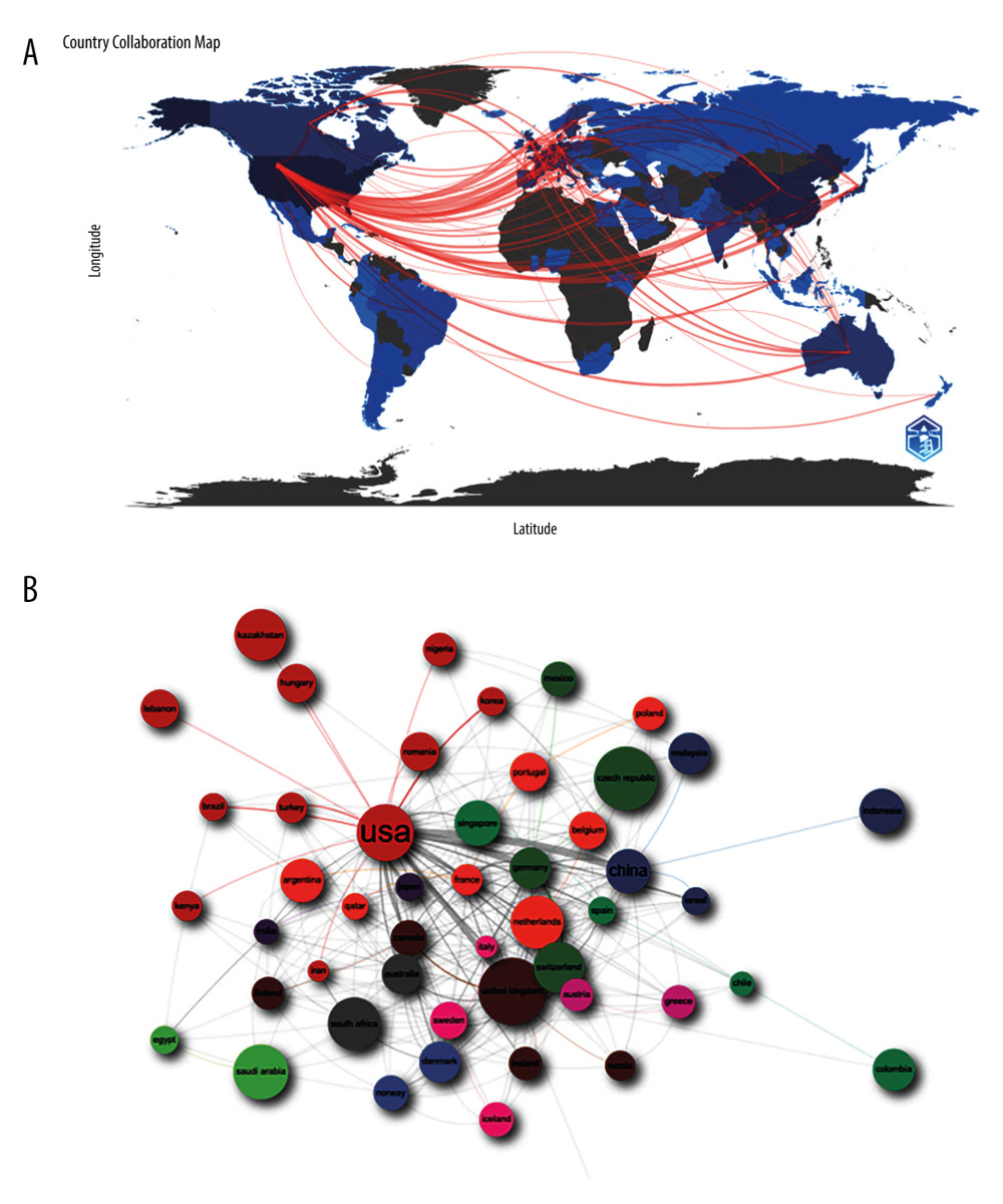 Visualization of the coordination between countries regarding research on the cancer cell cycle for immunology applications using R(4.2.2) package “bibliometrix”(A) Network map showing the coordination relations between countries. (B) Network map visualizing the coordination relations between countries.