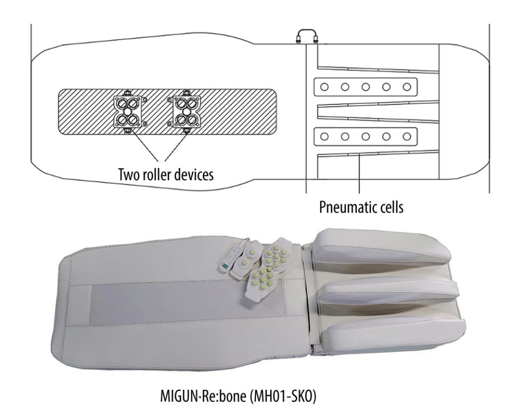 Design and actual image of the spinal thermal massage bed device. Figures were edited in PowerPoint Microsoft 365®.
