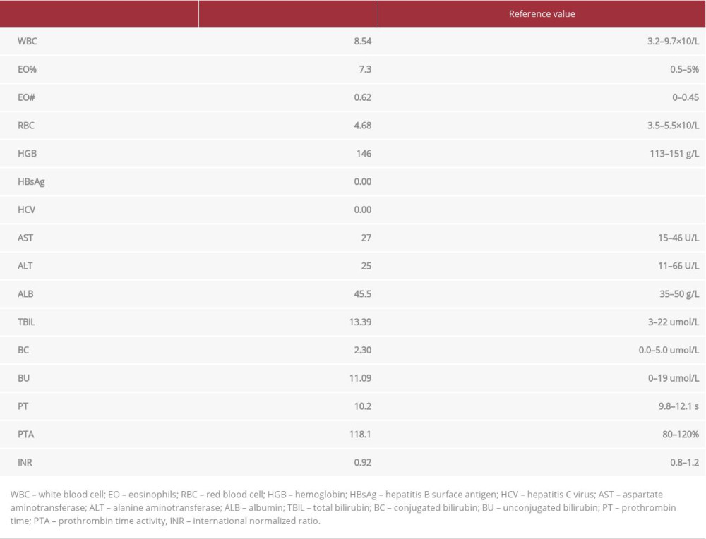 The laboratory test results of the patient.