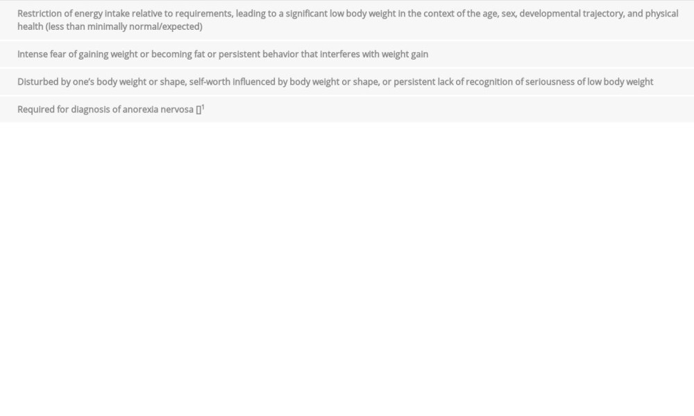 DSM-IV to DSM-5 anorexia nervosa.