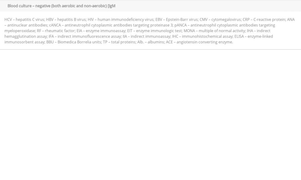 List of laboratory tests focused on the underlying cause of the inflammatory pseudotumor.