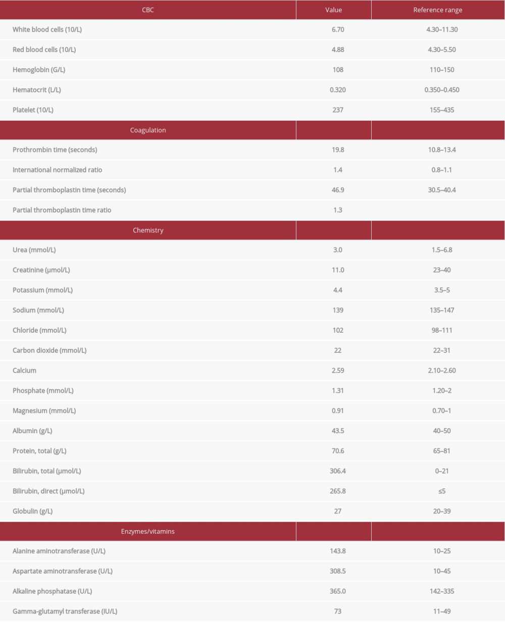 Preoperative laboratory results for Case 1.