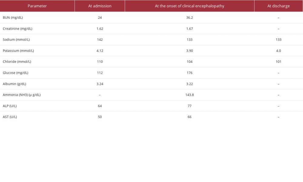 Laboratory parameters during the seventh cycle of chemotherapy.