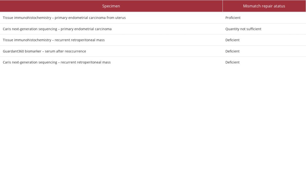 Immunohistochemical stain and next-generation sequencing for microsatellite instability.