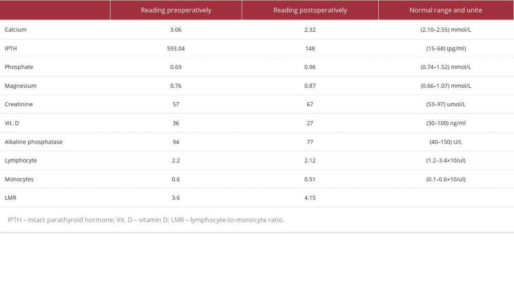 First case laboratory readings (pre- and post-operative).