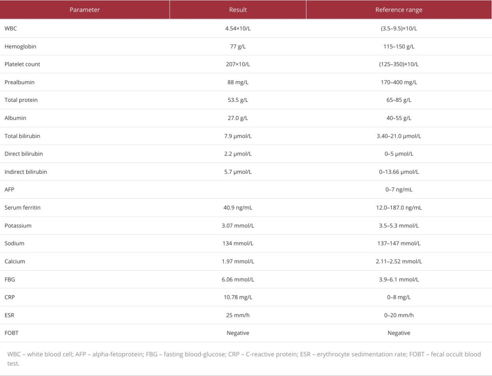 The parameters of clinical hematology tests.