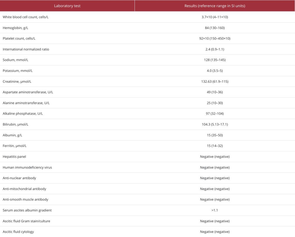 Complete blood count and metabolic panel and ascitic fluid analysis results.