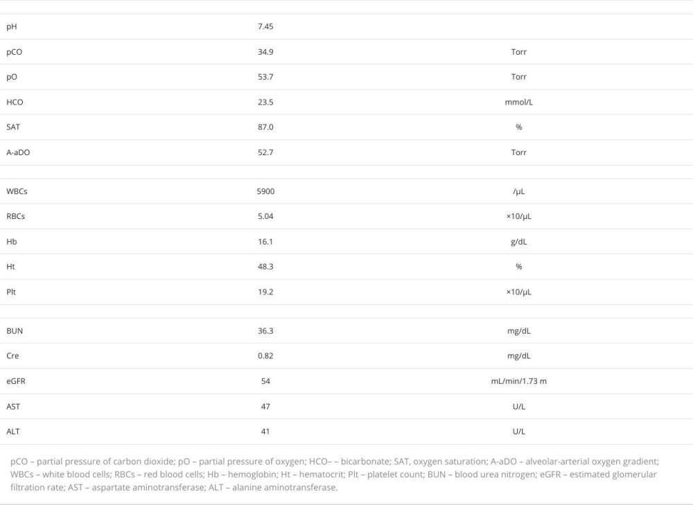 Admission laboratory data: supine hypoxemia with mild hepatic dysfunction and polycythemia.