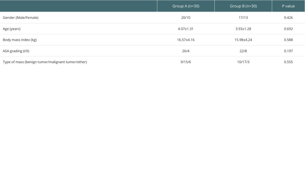 Comparison of general data in the 2 group.