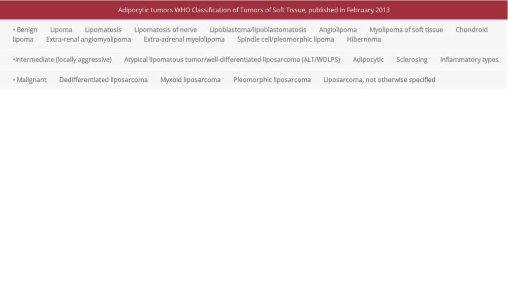 WHO classification of adipocytic tumors.
