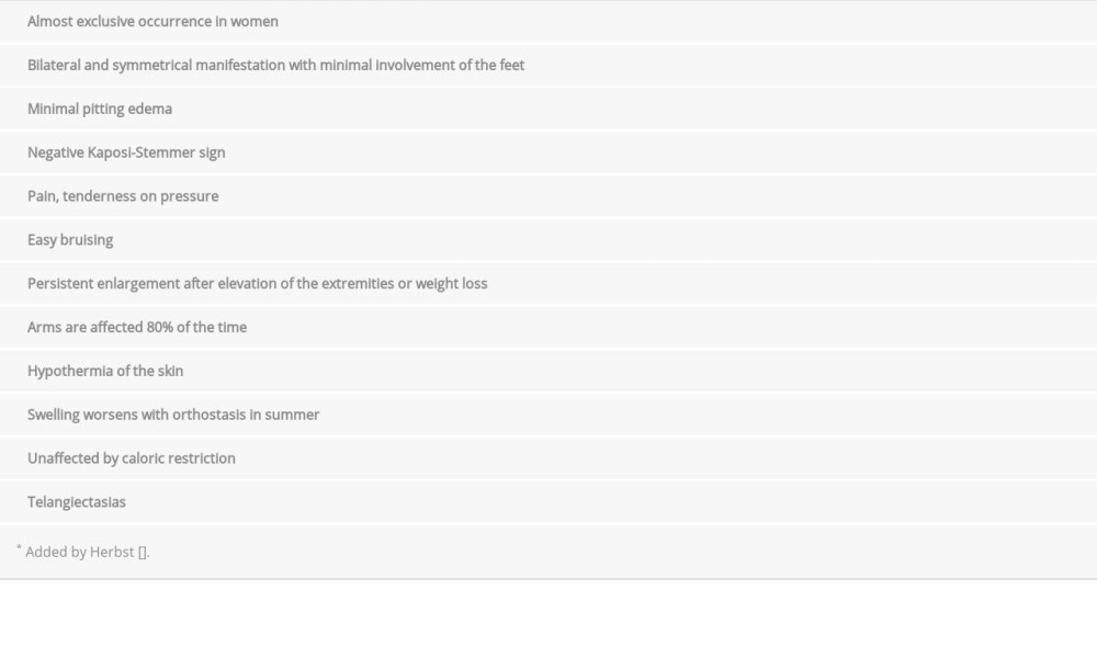 Diagnostic criteria for lipedema.