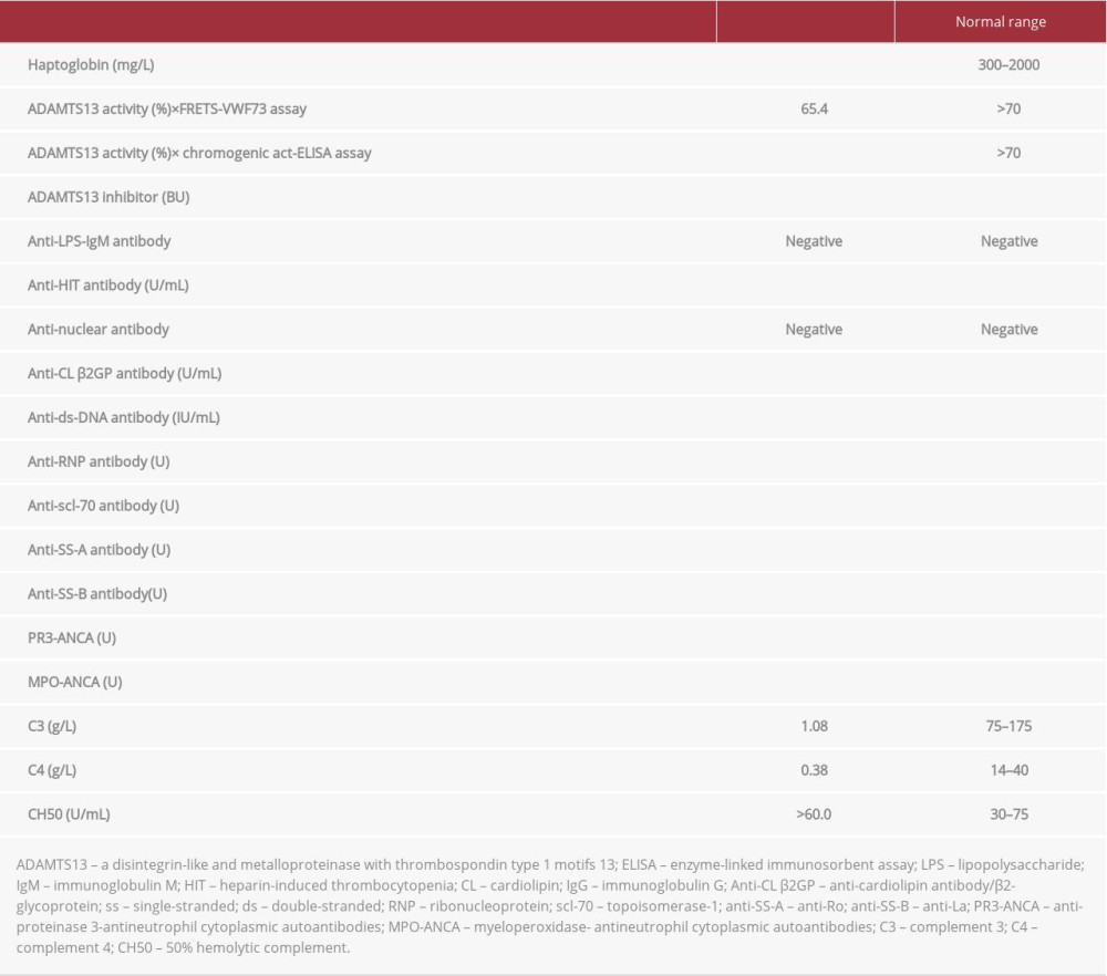 Laboratory findings at the diagnosis of TMA.