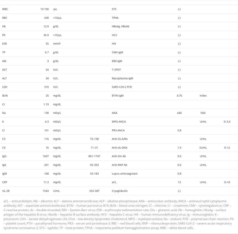 Laboratory test results.