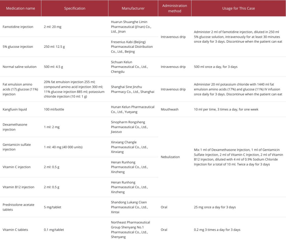 Patient medication information.