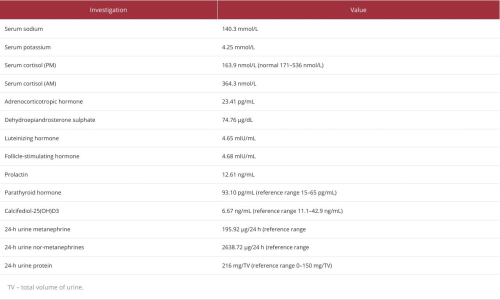 Comprehensive list of laboratory investigations done in the patient at our hospital.