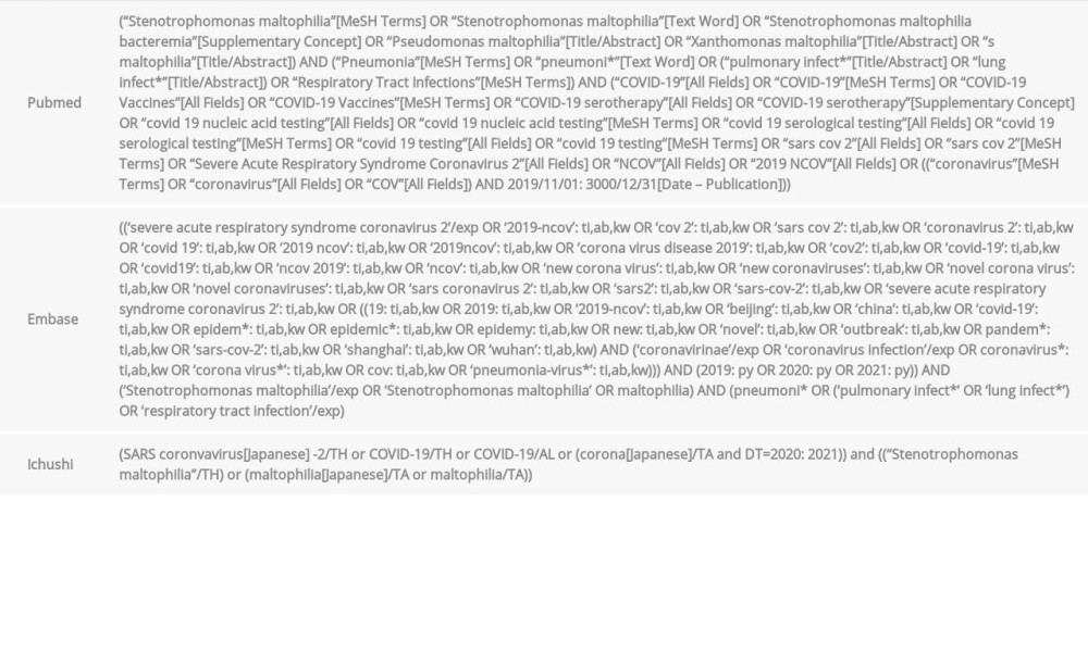 Search terms used to search 3 databases (PubMed, Embase, and Ichushi) for literature review of COVID-19-associated Stenotrophomonas maltophilia.