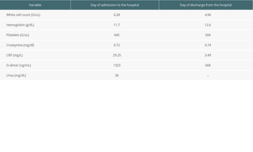 Laboratory results from admission to the hospital and from follow-up visit. (Case presentation 3).