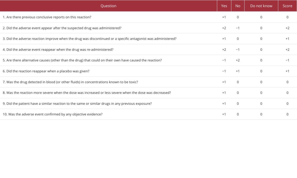 Naranjo Adverse Drug Reaction Probability Scale.